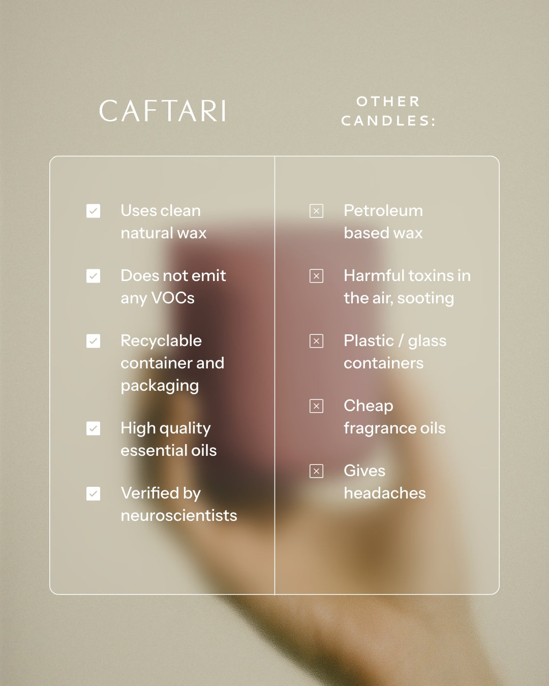 Comparison chart between CAFTARI candles and other candles on a beige background