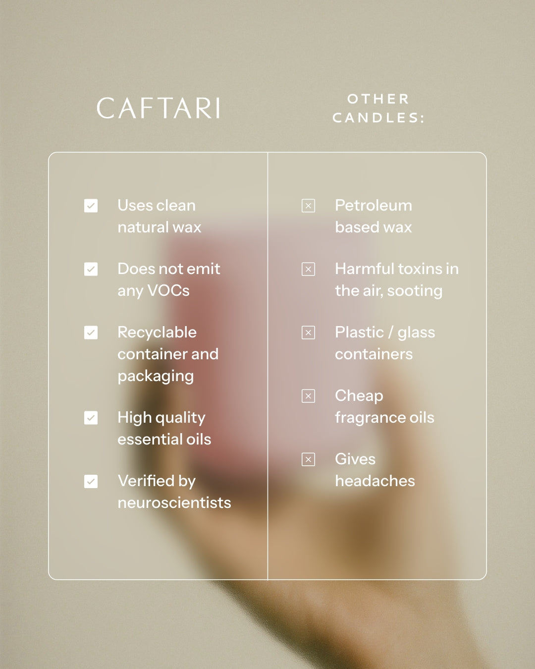 Comparison chart between CAFTARI candles and other candles on a beige background