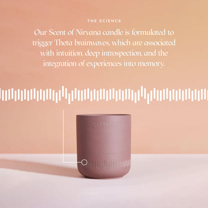 Pink candle with text about scent and brainwaves on a peach background